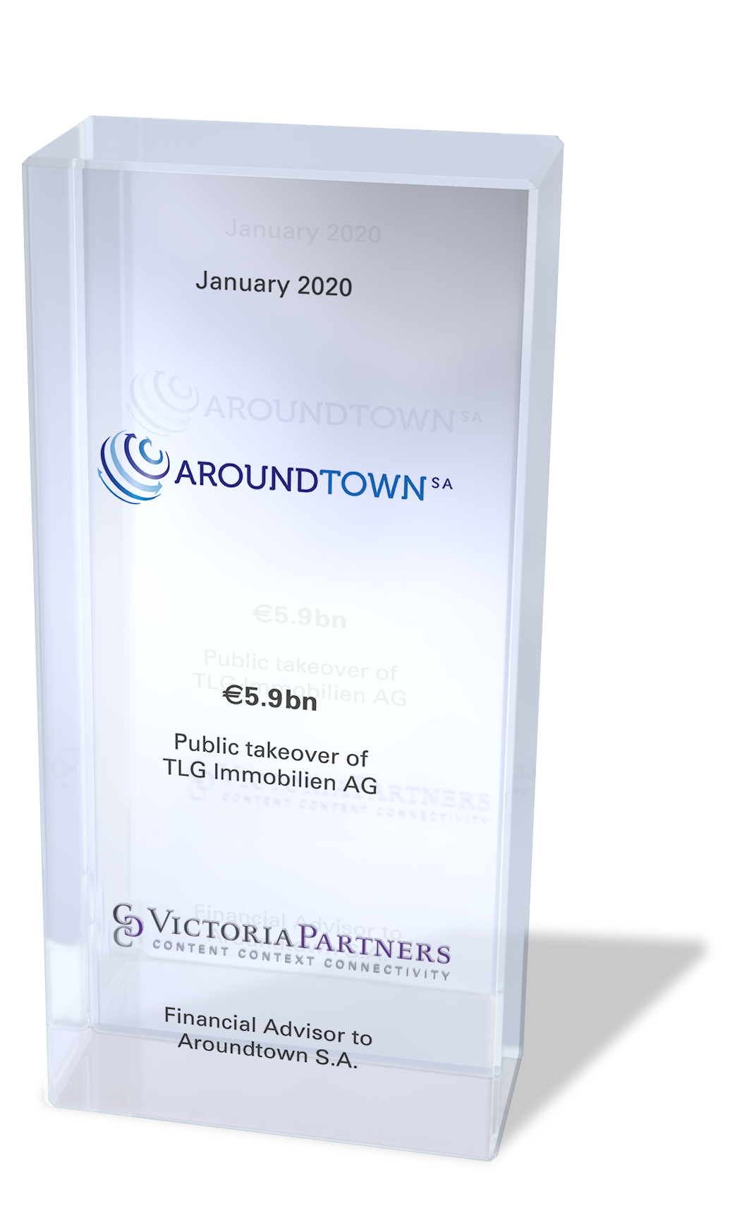 VICTORIAPARTNERS - Financial Advisor to Aroundtown S.A. - January 2020