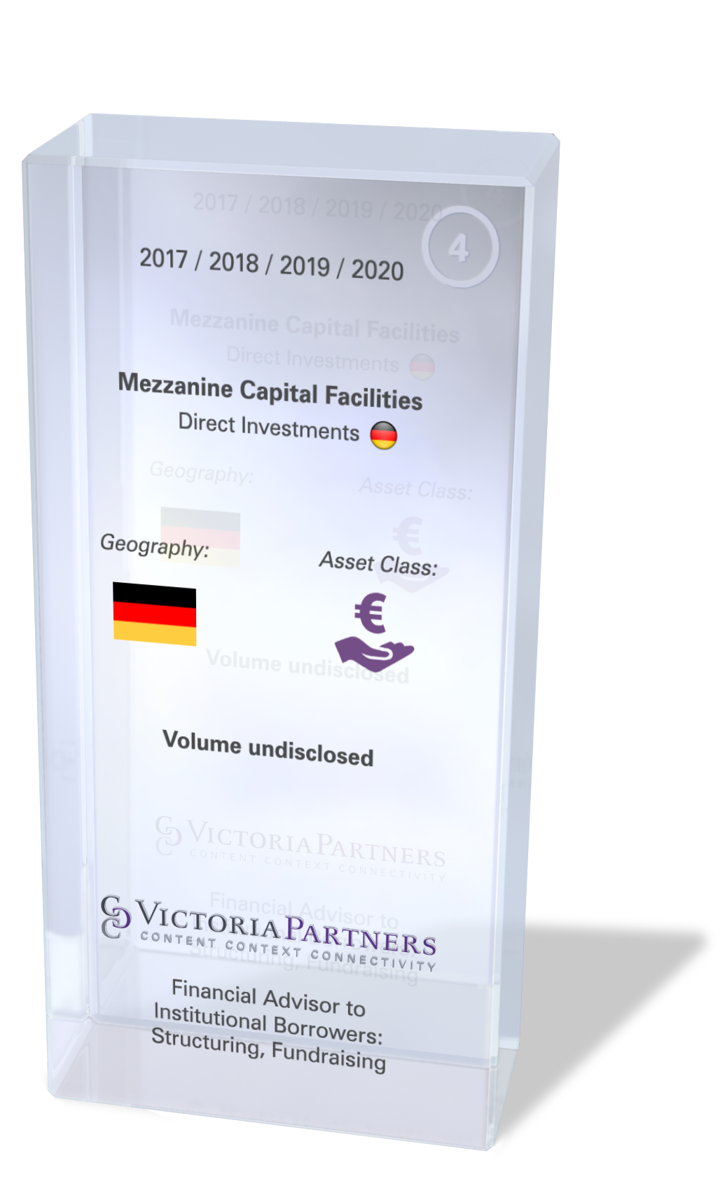 VICTORIAPARTNERS - Financial Advisor to Institutional Borrowers: Structuring, Fundraising in Germany - 2017/2018/2019/2020